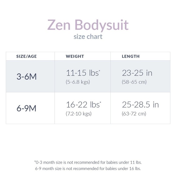 Nested Bean Zen Sack Bodysuit Classic Size Small (3-6 Months) set of 2 - Picture 5 of 10